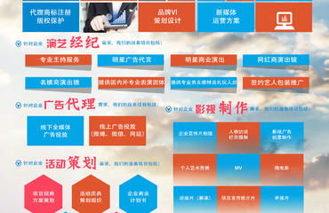 从VI设计到社交媒体推广 一站式品牌策划如何助力文化用品庆典活动成功