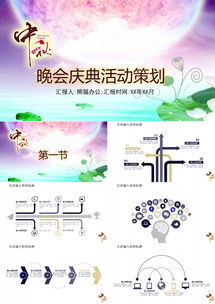 月伴中秋，情满人间 晚会庆典通用PPT模板策划与应用指南